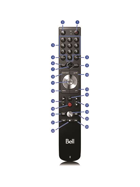 Bell Remote Control Programming 的图像结果