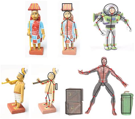 D'source Opportunities | Traditional Toys of Kondapalli | D'Source ...