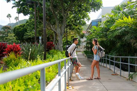 Academic Calendar | University of Hawaiʻi at Mānoa