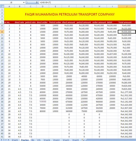 Image result for Project Data Entry Formulas