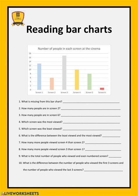 Image result for Interpreting Graphs