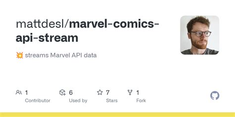 Marvel API Java REST API Database 的图像结果