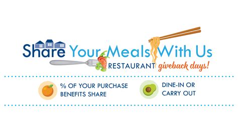 Share Your Meals With Us: Restaurant Giveback Days! - Share Vancouver ...