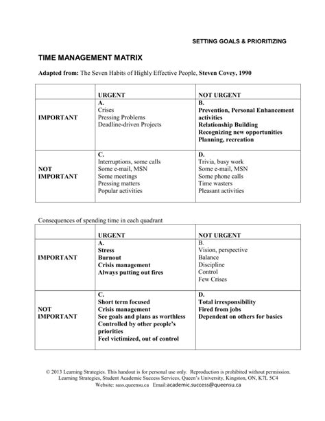 Image result for Editable Time Management Matrix