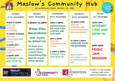 Free classes and Internet café, 94 Langlands Road, Glasgow, G51 3BU ...