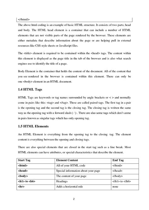 Image result for How to Write HTML Paper