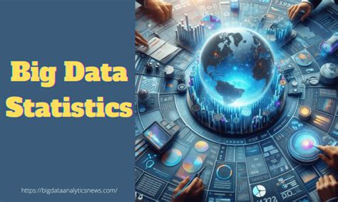 Image result for Statistics Big Data