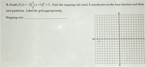 Image result for Graph Mapping Rule