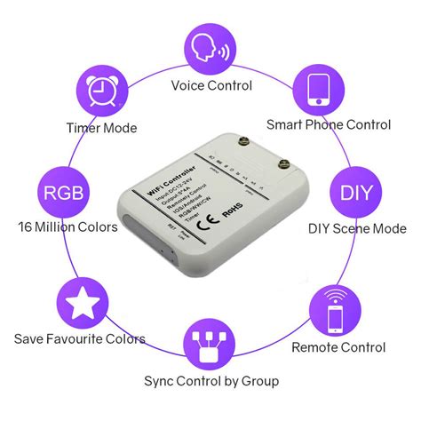 Alexa LED Controller 的图像结果