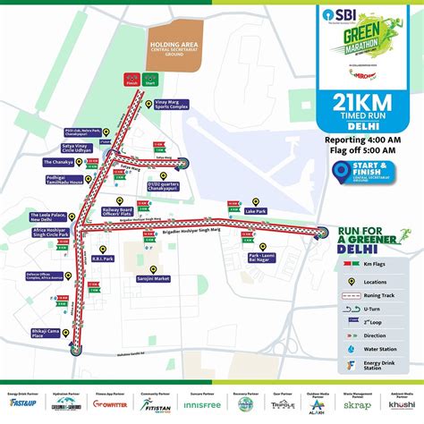 The Race | SBI Green Marathon