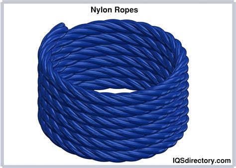 Nylon Rope Manufacturers | Nylon Rope Suppliers
