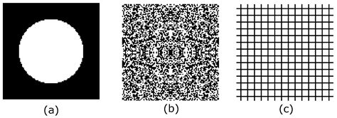 Influence of Density-Based Topology Optimization Parameters on the ...