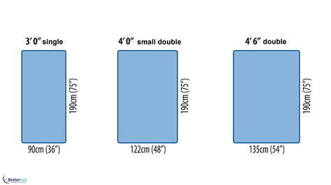 Double Mattress Sizes: Finding the Perfect Fit