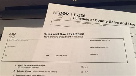 North Carolina Sales Tax 2025 - 2026