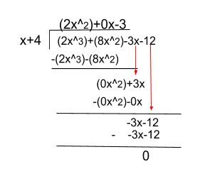 Image result for Long Division a Level