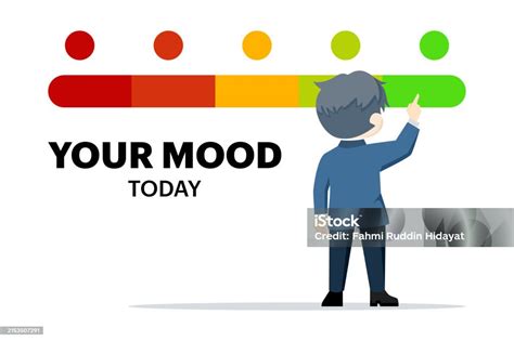 Image result for Mood Code