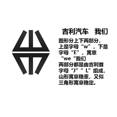 吉利汽车用户品牌“我们”LOGO共创设计大赛