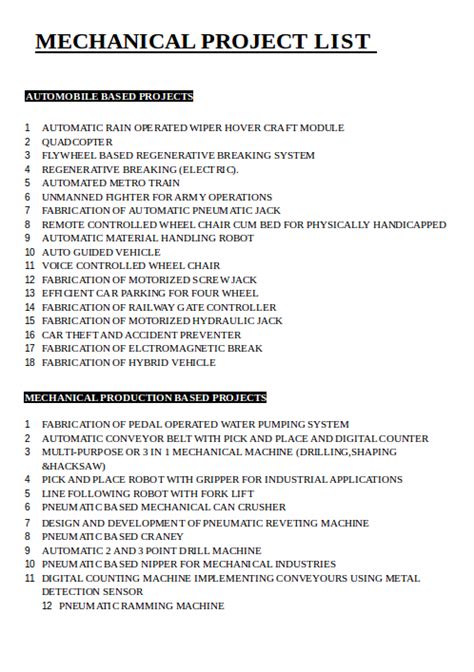 Image result for Project List Sample