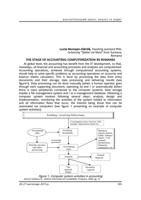 Image result for Accounting Computerization
