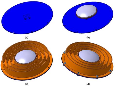 Research on the Positioning Performance of GNSS with a Low-Cost Choke ...