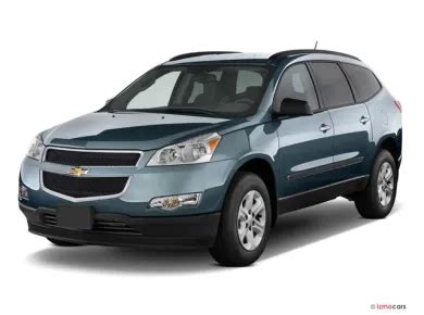 236 Best Used Midsize SUVs under $20K for 2026 | U.S. News