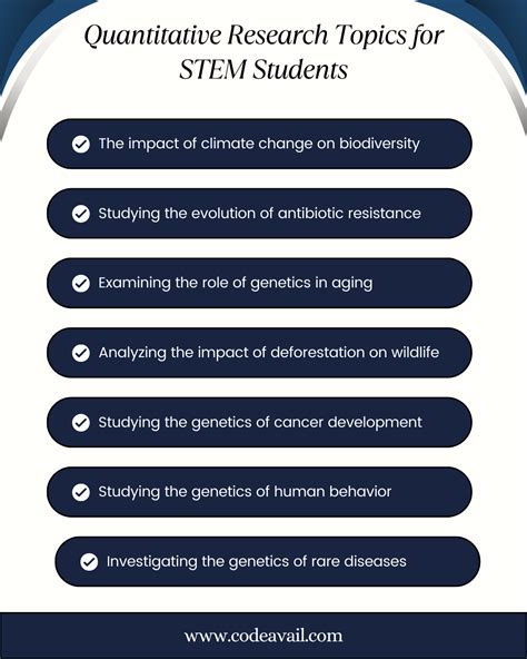 Image result for Research Question Quantitative Examples