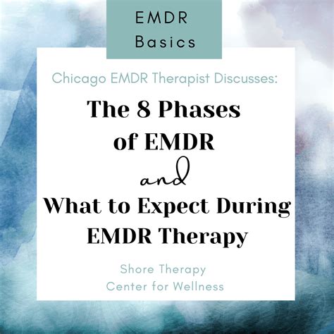 EMDR Therapy Chicago: The 8 Phases of EMDR & What to Expect During EMDR Therapy — Shore Therapy ...