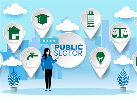 Employment pattern — lesson. Social Science, Class 9.