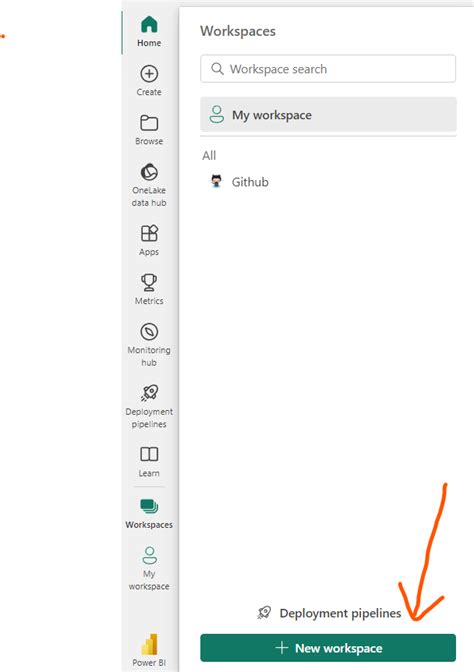 Image result for Create a Power Bi Workspace Menu