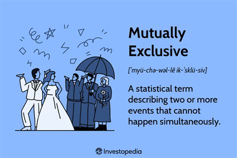 Image result for Mutually Exclusive Question Examples