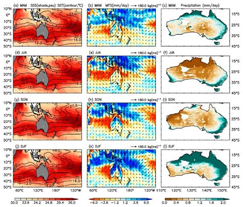 Sea Water 的图像结果