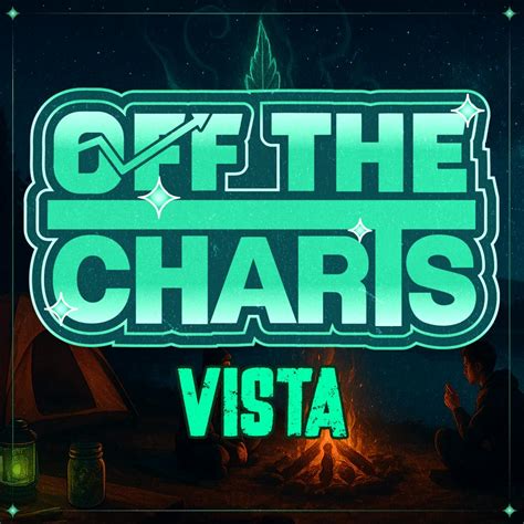 Off the Charts - Vista Menu, Reviews, Deals - Weed Dispensary in Vista ...