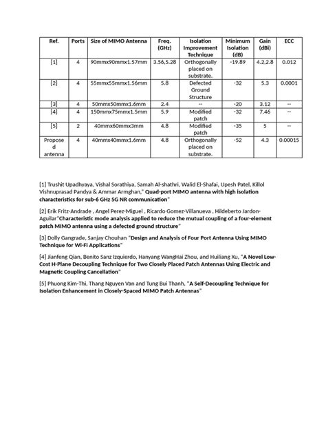 Image result for How to Create a Reference Table