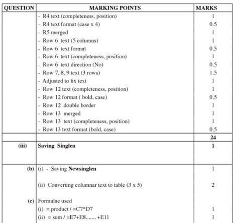 KCSE Computer Answers 的图像结果