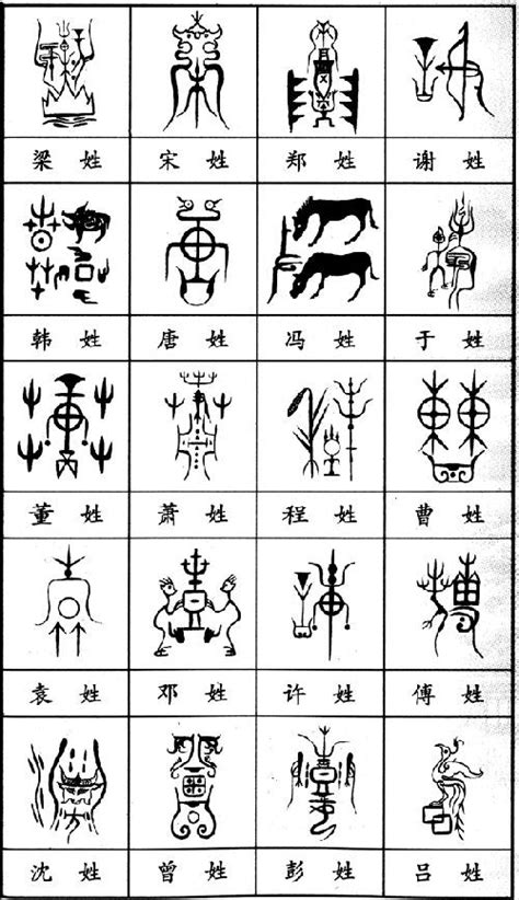 Images of ナラ氏 (満姓) - JapaneseClass.jp