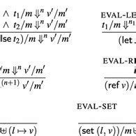 Image result for Big Step Operational Semantics