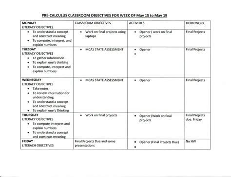 Image result for Pre-Cal Lessons