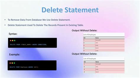 Image result for Data Manipulation Language