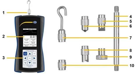 Image result for DigiKey Pdce