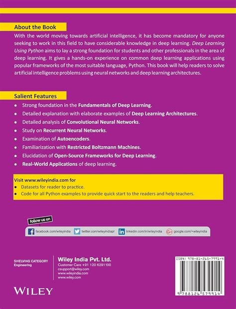 Deep Learning Using Python 的图像结果