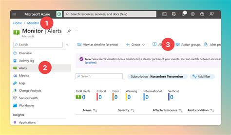 Image result for Azure Monitor Tutorial