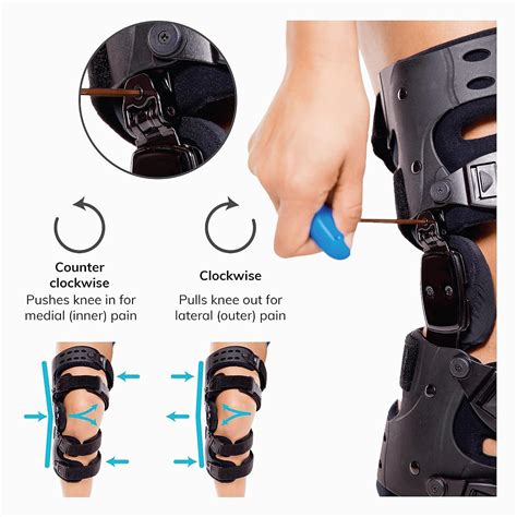 BraceAbility Unloader Knee Brace for Osteoarthritis Pain Relief - Left ...