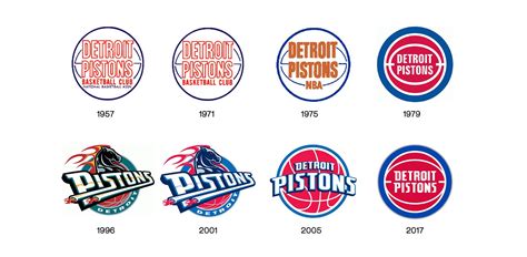 NBA Logo Evolution 的图像结果