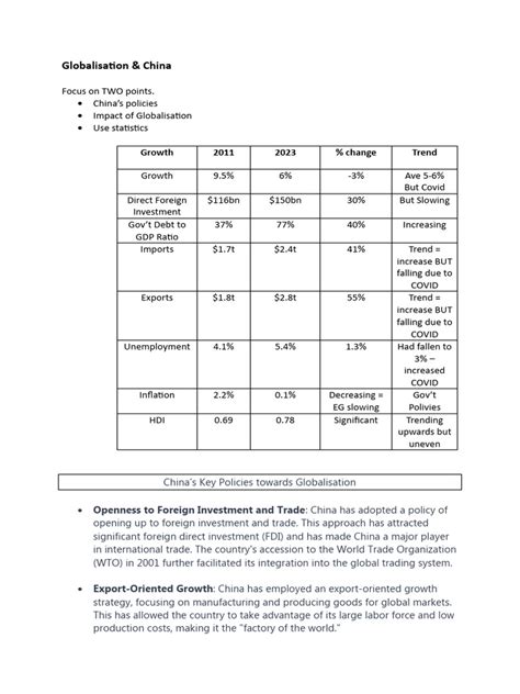 Globalization China 的图像结果