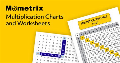 Image result for Multiplication Chart Answer Key