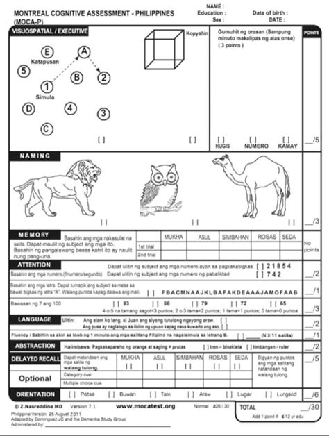 Figure. Filipino version of the Montreal Cognitive Assessment ...