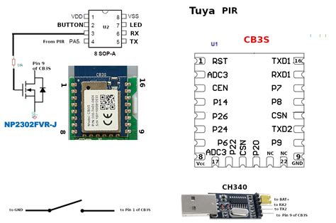 [BK7231N] [CB3S] P01 Tuya PIR Motion Sensor Configuration and Outdoor ...