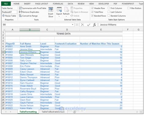 Image result for Good Looking Excel Table