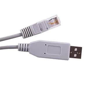 Usangreen Skywatcher EQMOD ASCOM Goto Equatorial Mount Data Cable for ...