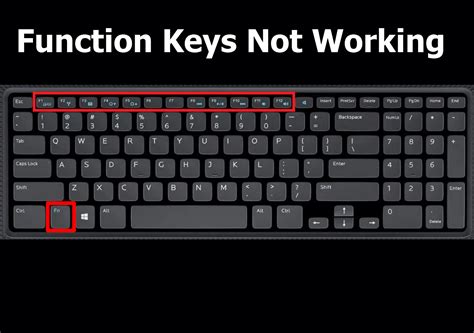 Fn Key Functions 的图像结果